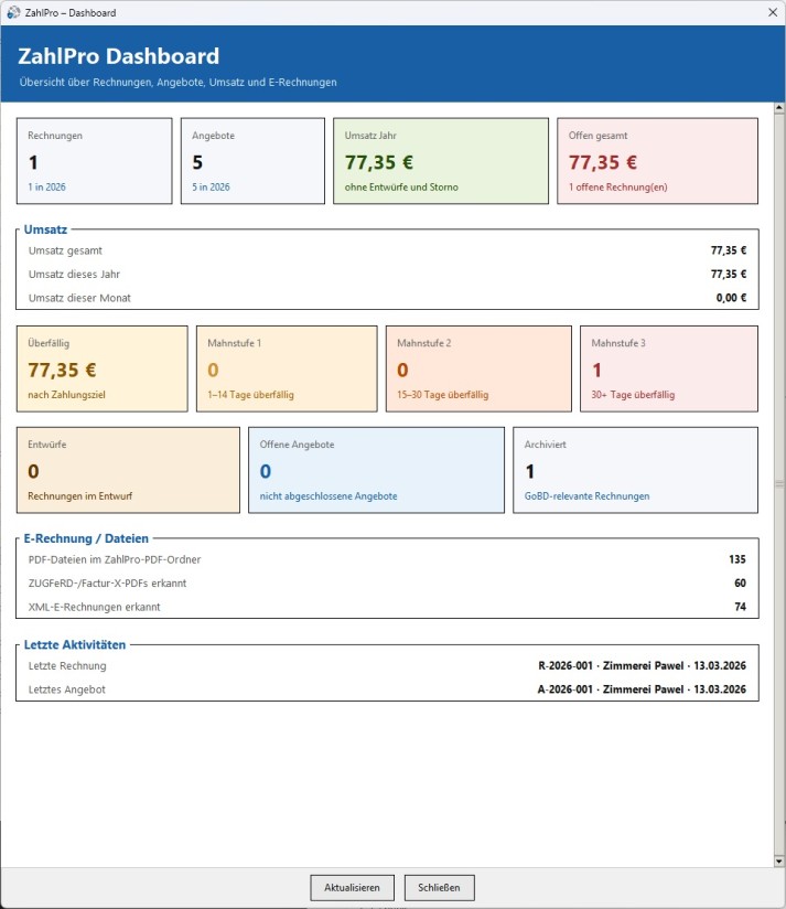 ZahlPro Dashboard